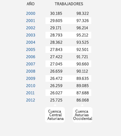 cuencas-mineras-asturias5